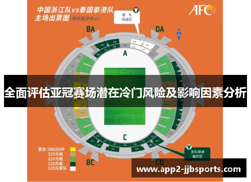 全面评估亚冠赛场潜在冷门风险及影响因素分析 全面评估亚冠赛场潜在冷门风险及影响因素分析