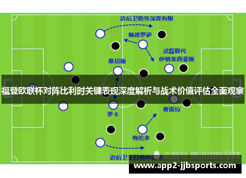 福登欧联杯对阵比利时关键表现深度解析与战术价值评估全面观察