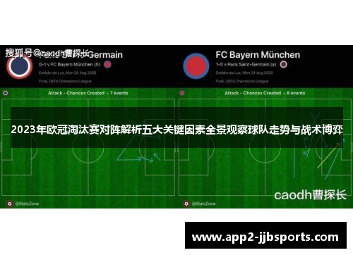 2023年欧冠淘汰赛对阵解析五大关键因素全景观察球队走势与战术博弈