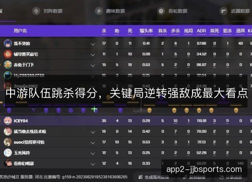 中游队伍跳杀得分，关键局逆转强敌成最大看点